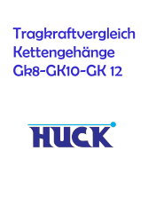 Anschlagketten nach DIN EN 818 und höhere Güteklassen Tragkraftvergleich-Kettengehänge-Gk8-GK10-GK12